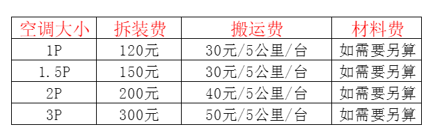 南皮空调移机及费用电话在哪里找